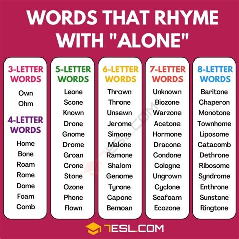 rhyme alone|things that rhyme with alone.